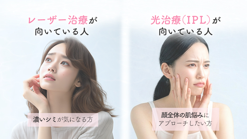 レーザー治療に向いてる人と光治療に向いてる人