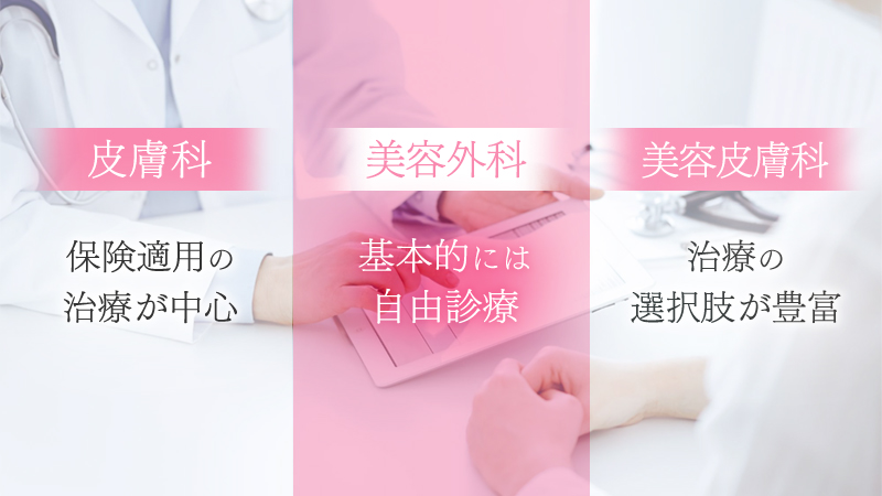 シミ取り治療の受診先は？