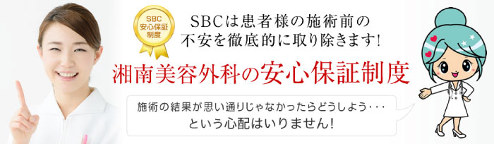 湘南美容クリニックのアフターケアイメージ画像